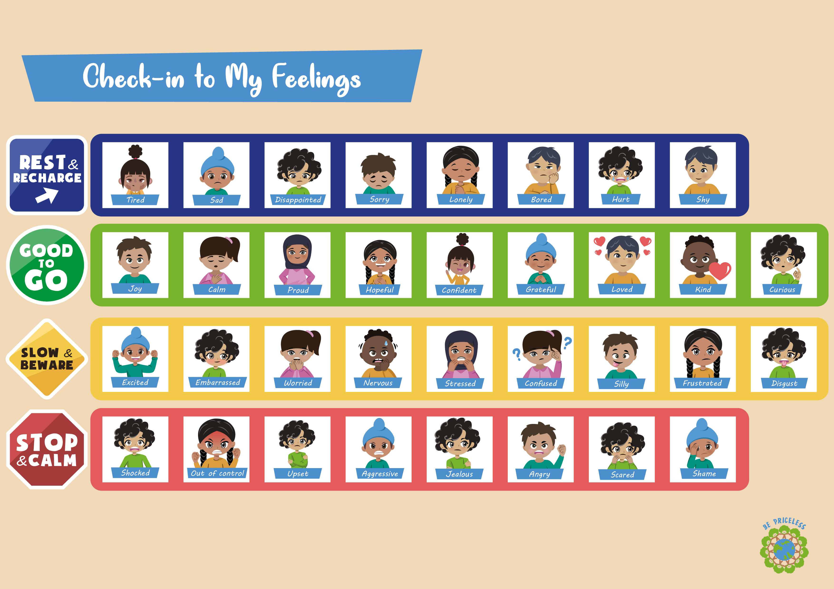 Check in to my feelings - A4 (ENG)