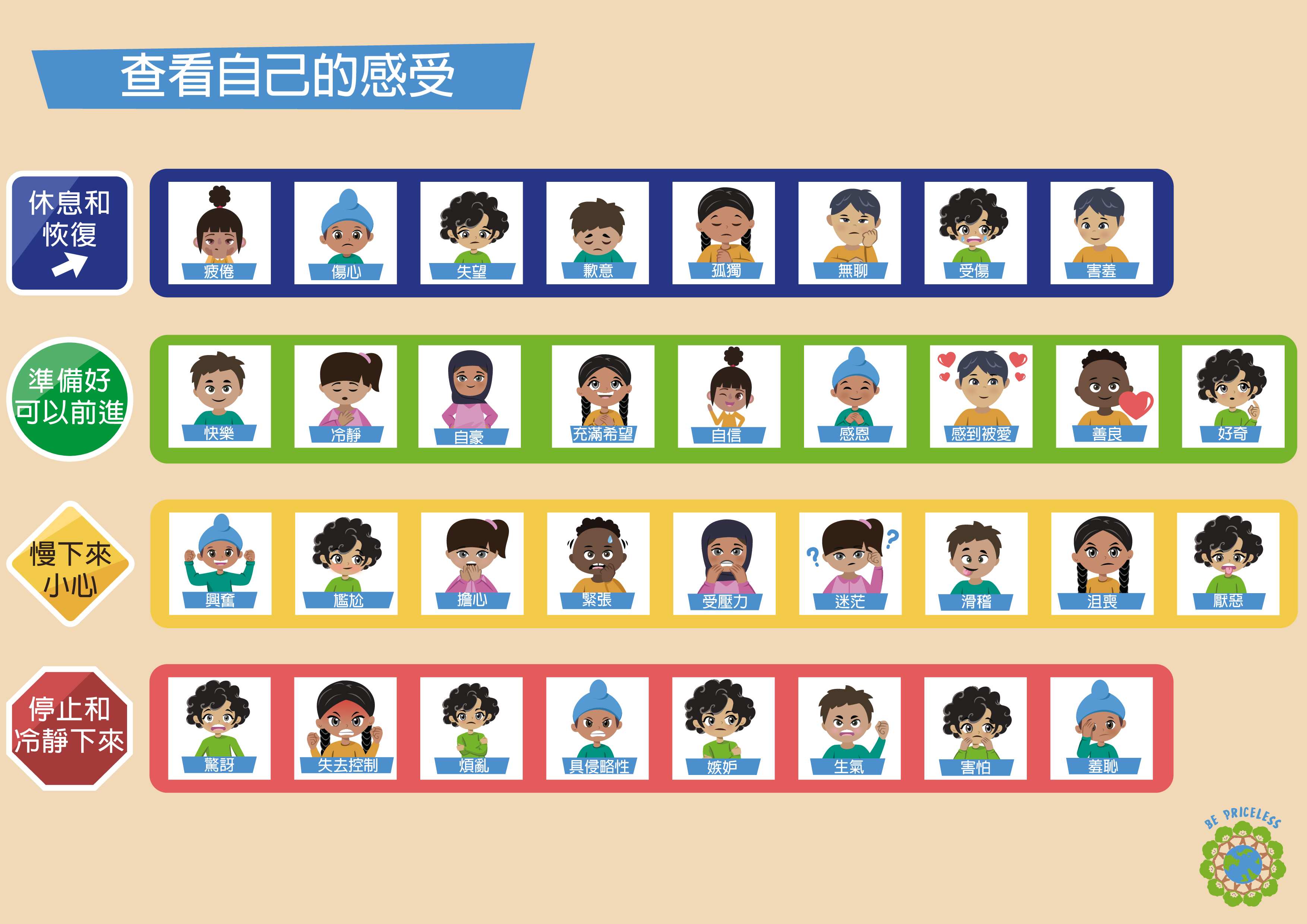 Check in to my feelings - PPT version (CH)