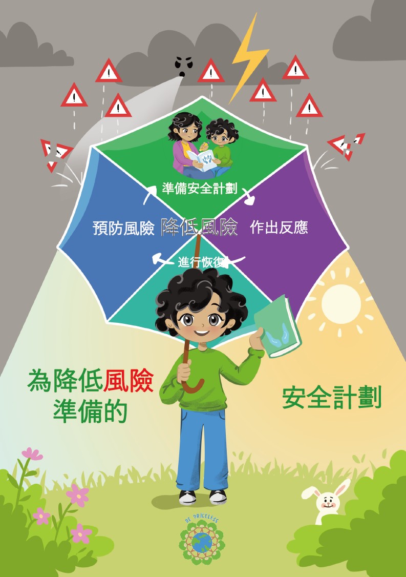 Safety Plan Cover