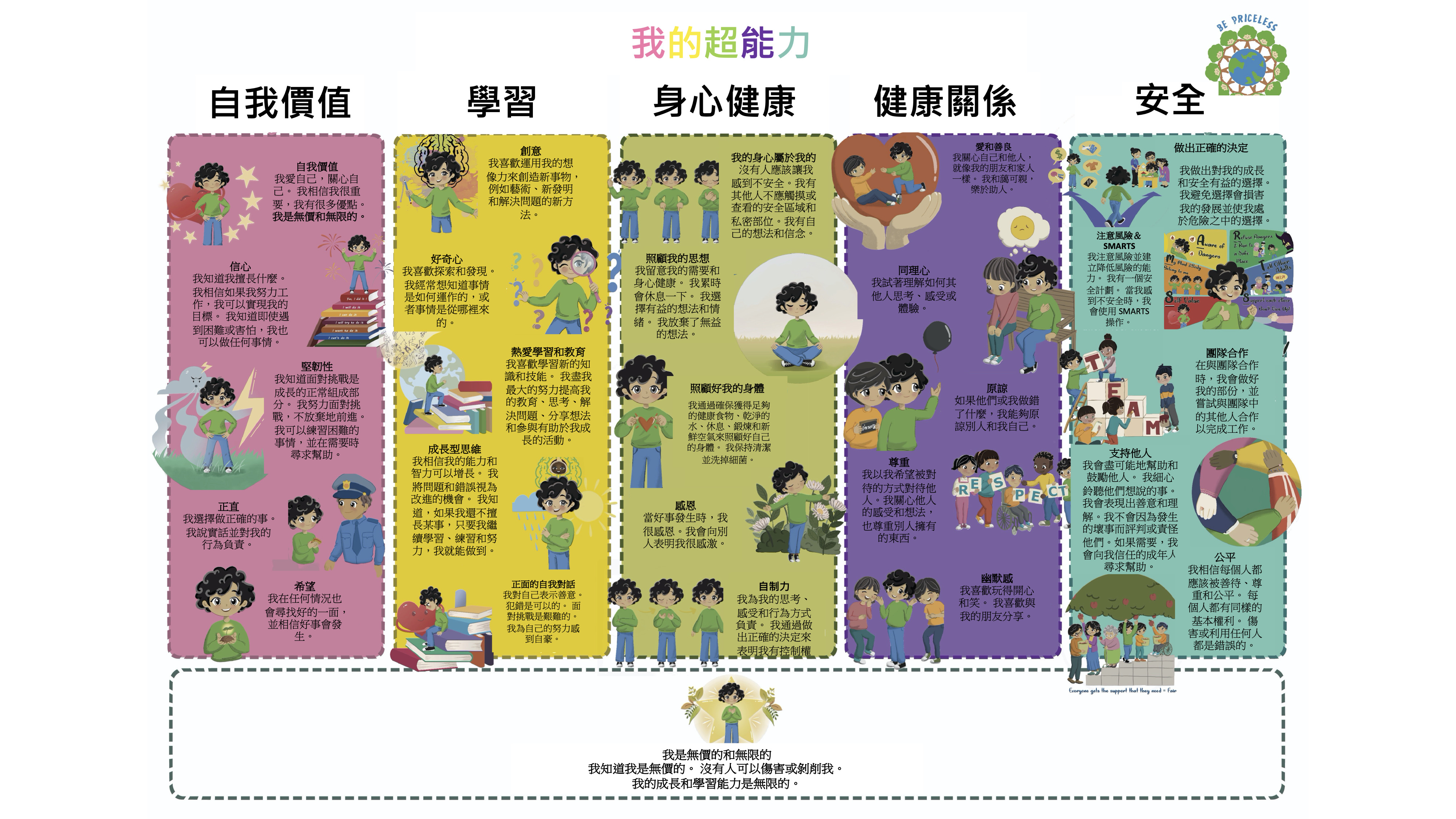 Superpowers Poster_CN